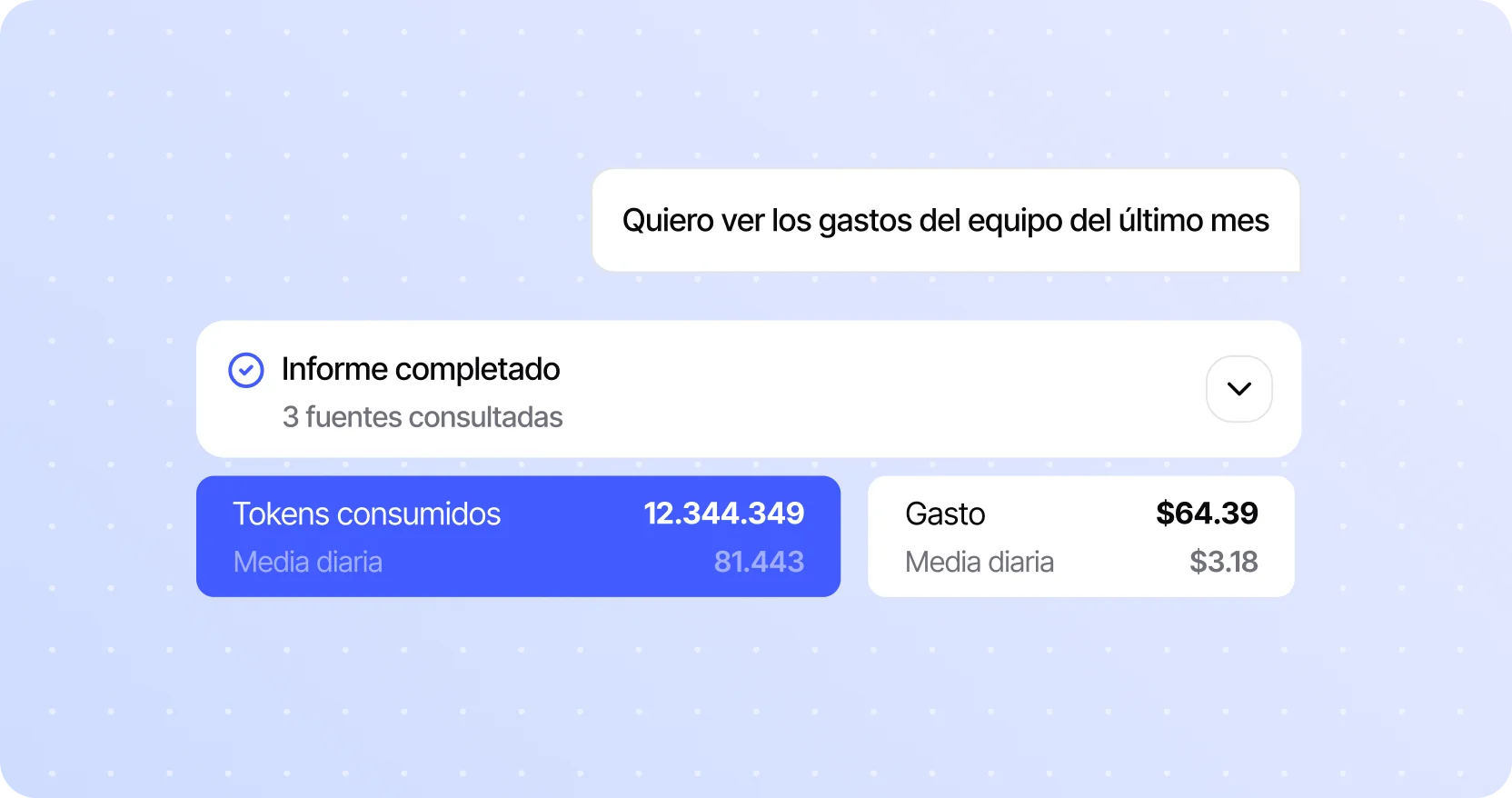 Sesame Cowork — Preparar informes
