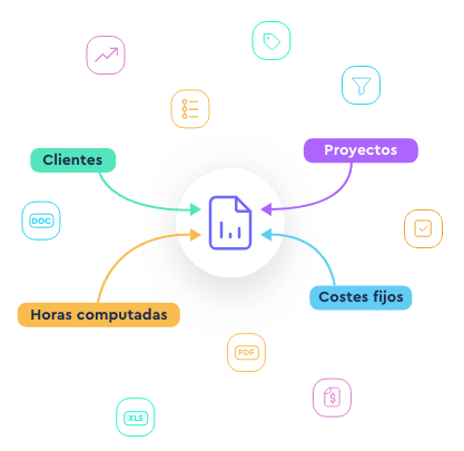 software de gestion de tareas