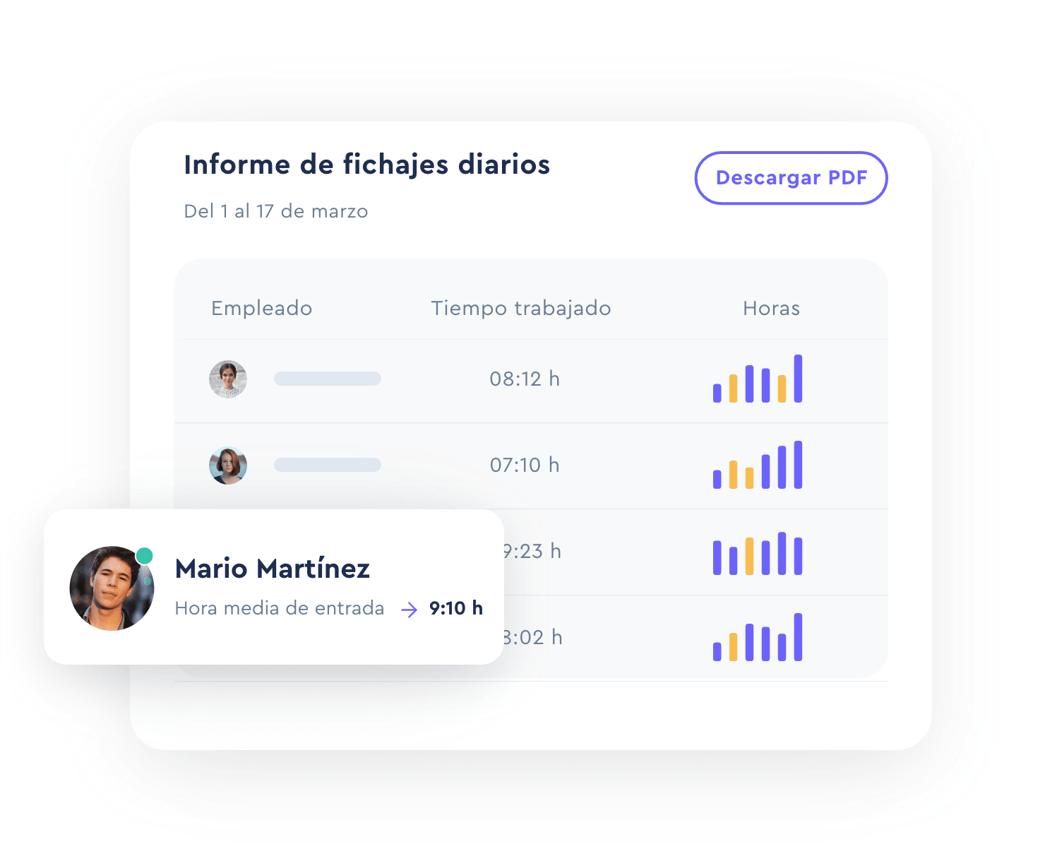 Los informes laborales más utilizados