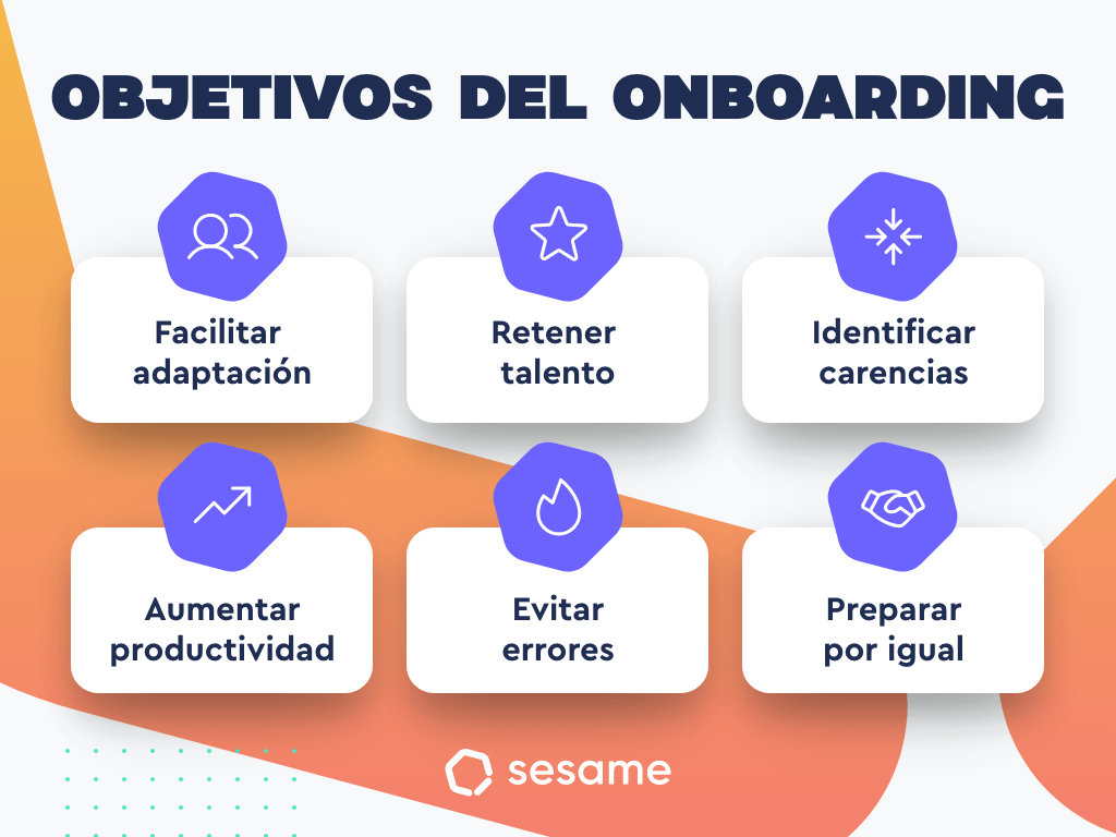 objetivos del onboarding digital