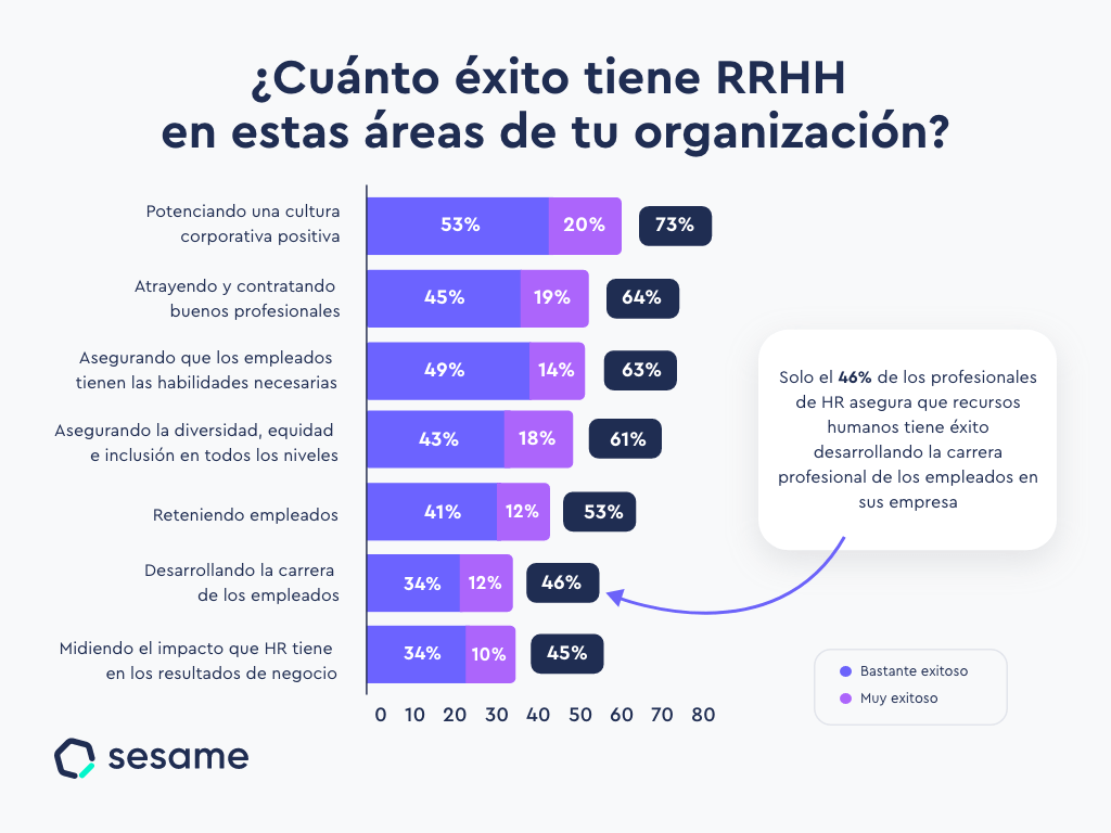 guia evaluacion