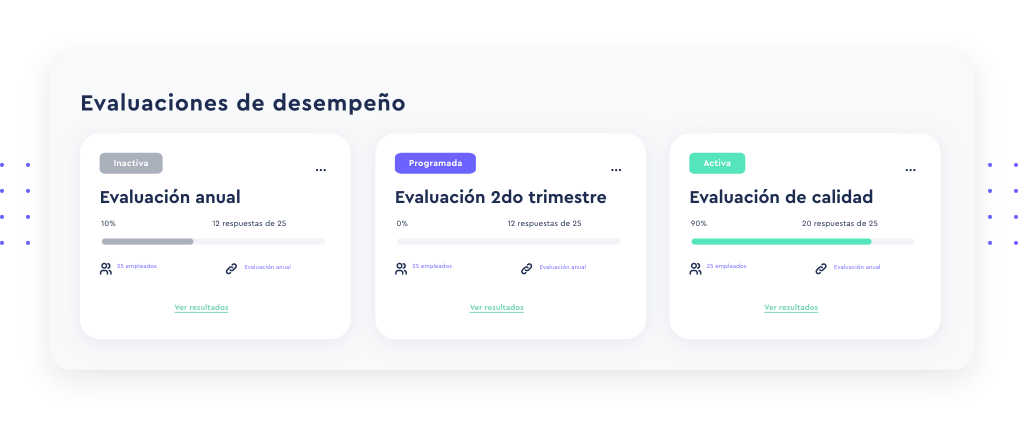 evaluacion de desempeño y gestion de personal