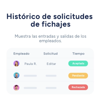 Histórico de fichajes