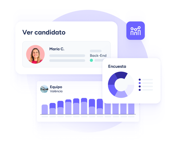 Gestión de talento